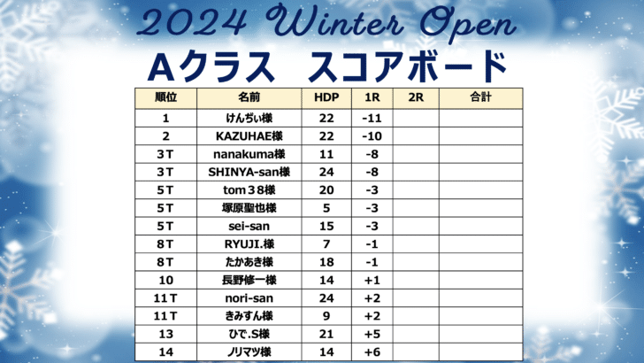 福岡のインドアゴルフでレッスンが良いのはスイングワン